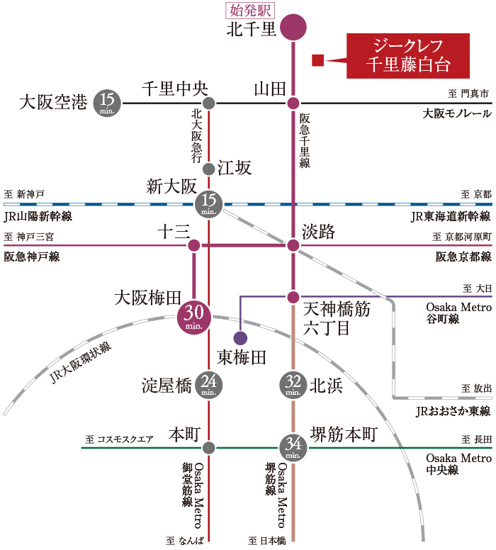 路線図