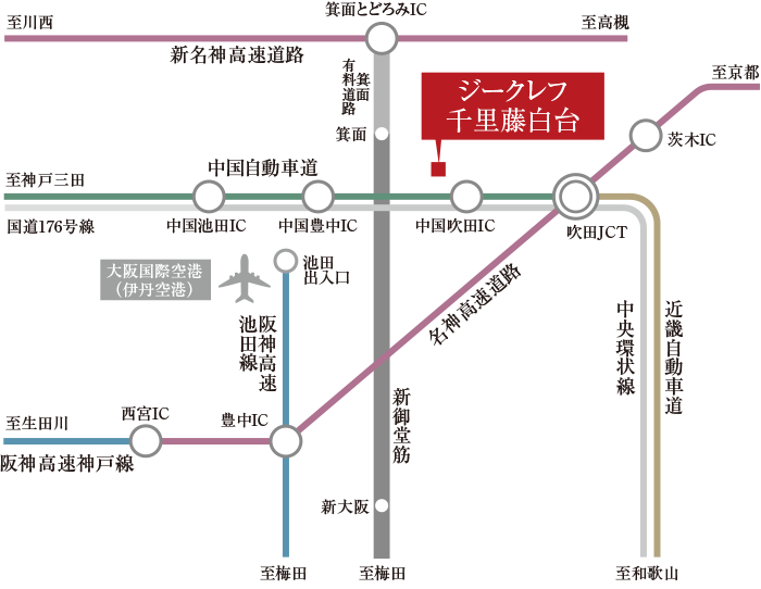 カーアクセス概念図