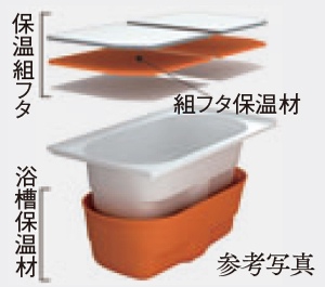 サーモバスS 保温浴槽概念図