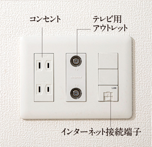 マルチメディアコンセント