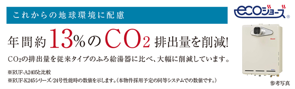 年間約13%のCO2排出量を削減！