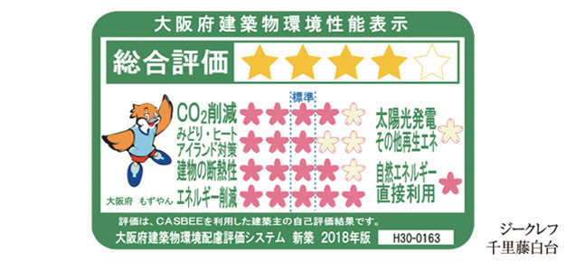 大阪府建築物環境性能表示