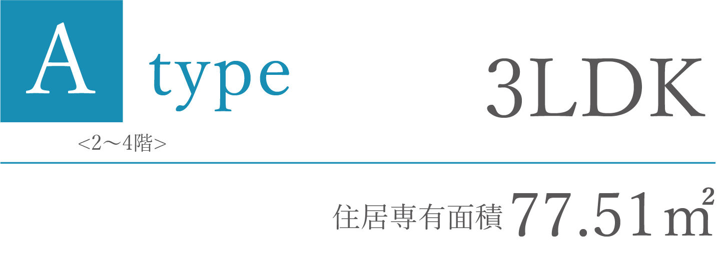 Atype