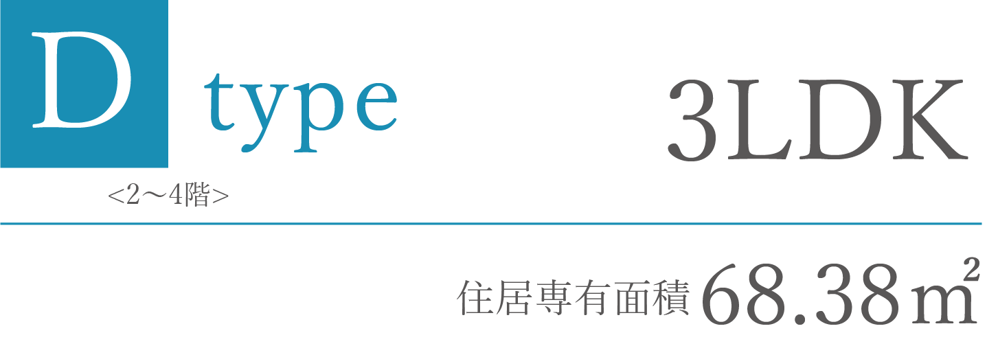 Dtype